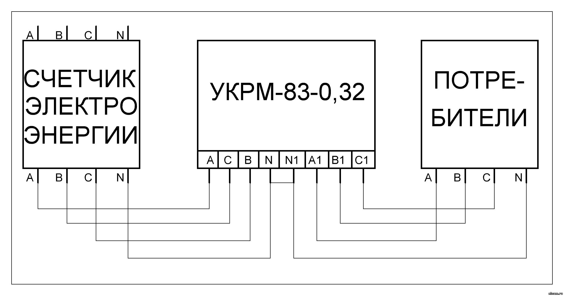 Схема подключения УКРМ 83-0.32 компенсатор на 83 кВАР